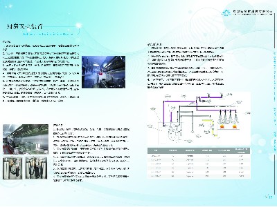 厨房设备灭火系统   详情展示